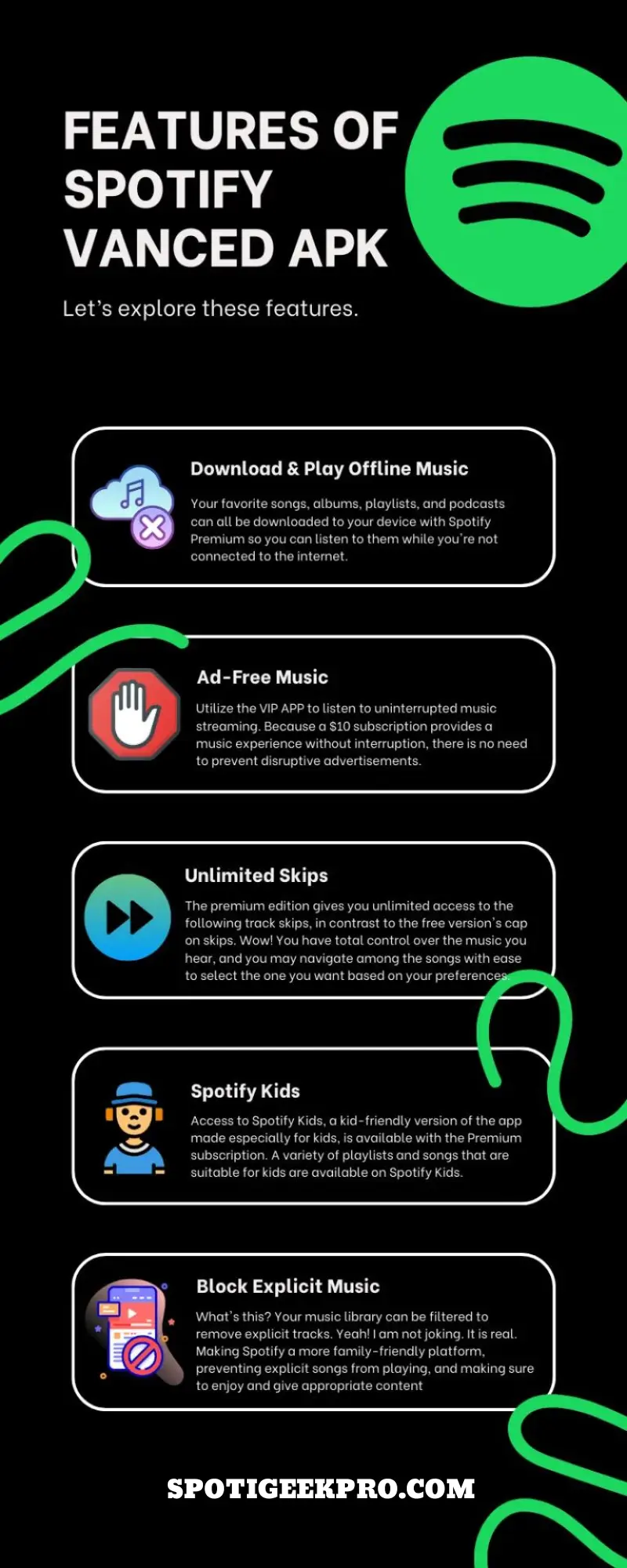 Spotify Vanced APK v8.9.40 Descargar (Sin anuncios/Desbloqueado) 2025 22 Características de spotify vanced Apk infografía