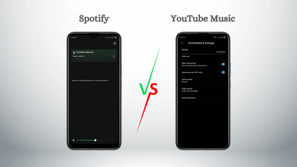 Spotify vs YouTube Music: Comparación en profundidad 7 Compatibilidad de dispositivos